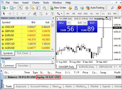 วิธีดู Equity ในโปรแกรม MT4