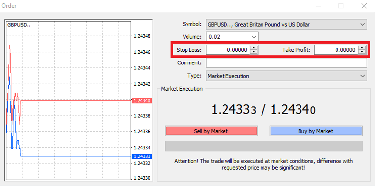 วิธีตั้ง Stop Loss ใน MT4