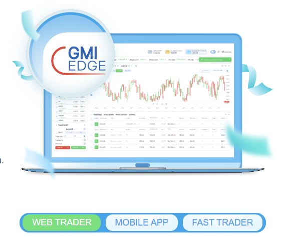 GMI Markets Spread