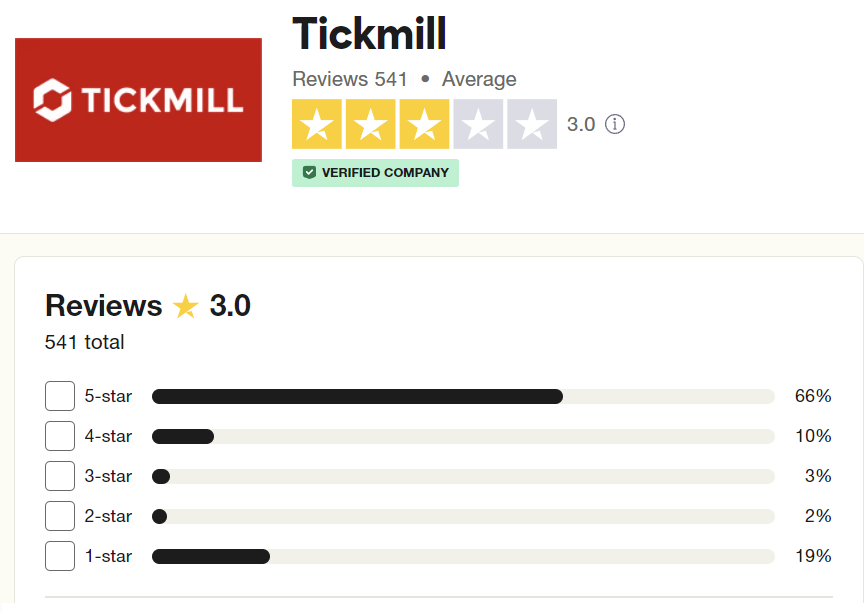 tickmill Trustpilot