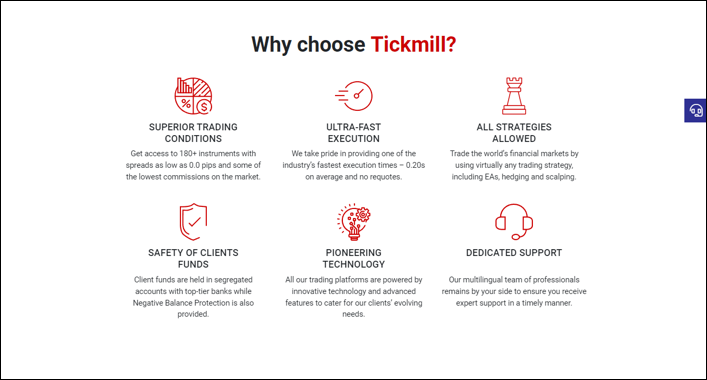 tickmill แยกบัญชีลูกค้า