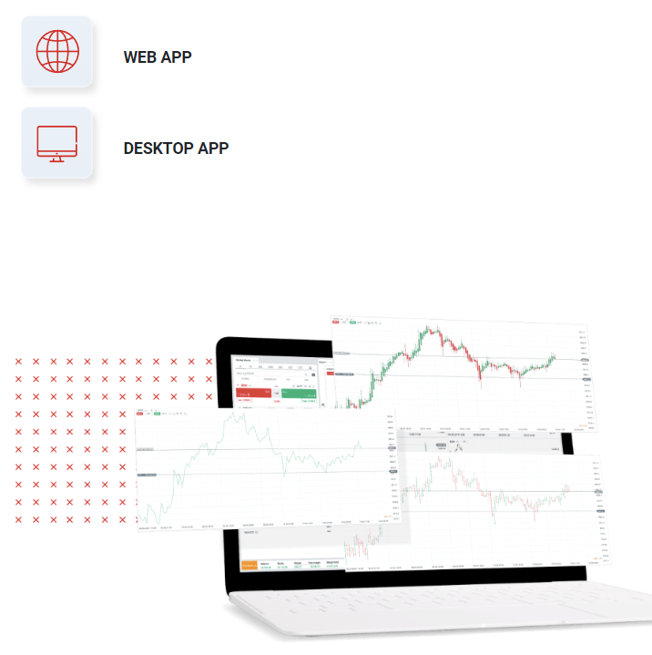 XOH Trader Platform